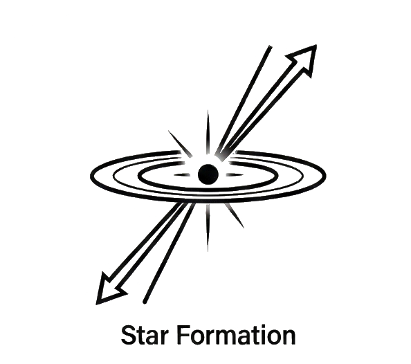 恒星形成图标