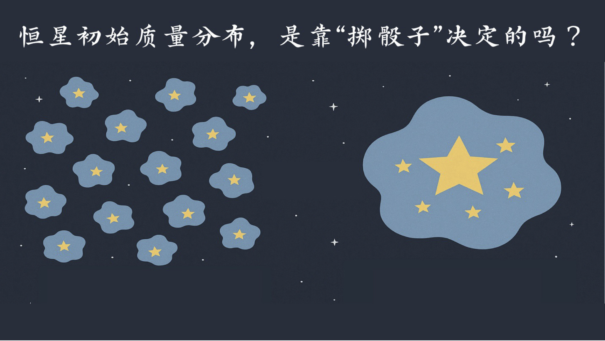 Do stars form randomly?